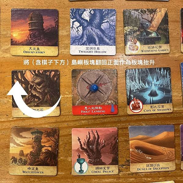 【禁忌之島 Forbidden Island】（圖＋規則）