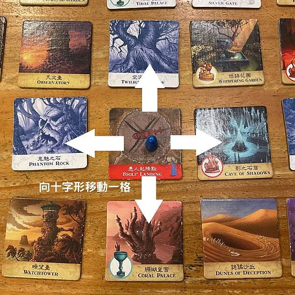 【禁忌之島 Forbidden Island】（圖＋規則）