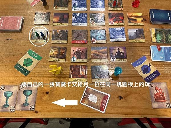 【禁忌之島 Forbidden Island】（圖＋規則）