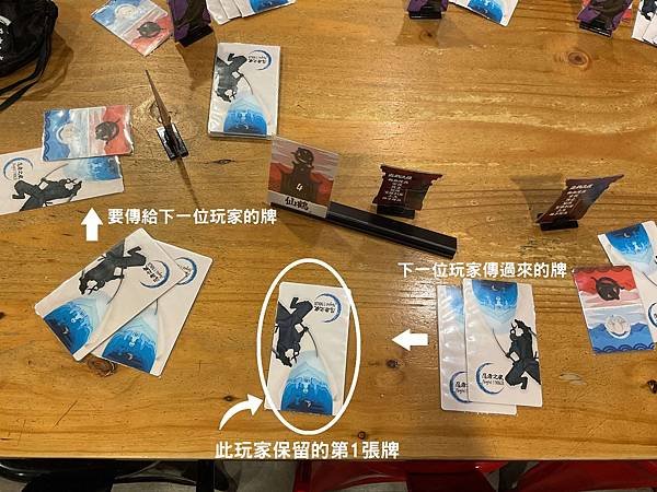 【忍者之夜 Night of The Ninja】（圖＋文）