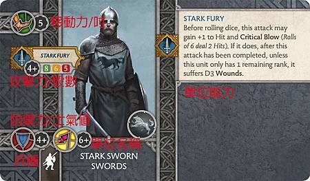 Stark_Sworn_Swords123.jpg