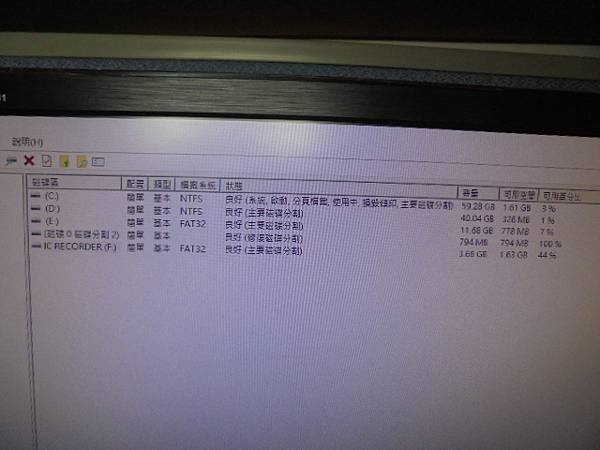 【來電詢問】SONY索尼ICD-UX543F→4GB錄音筆錄