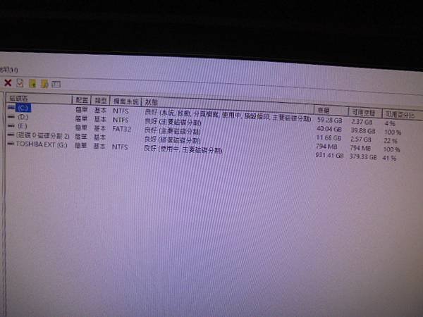 【檔案完整】TOSHIBA東芝500GB～7200轉3.5吋