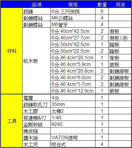 和室床_階梯_用料.gif