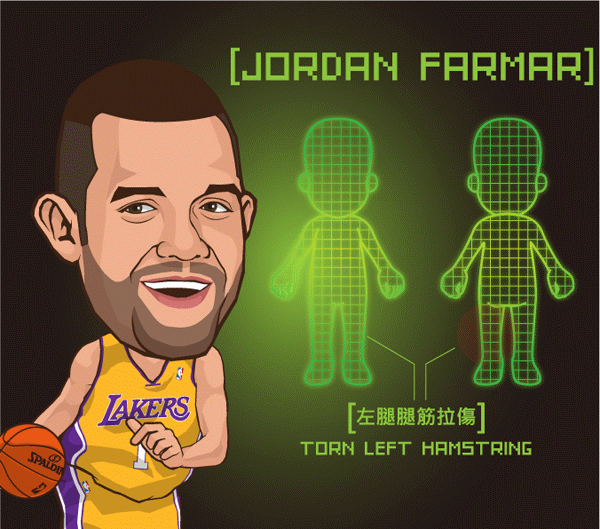 farmar