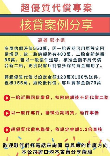 超優質代償專案 (3).jpg