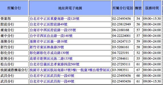 螢幕快照 2017-01-31 下午12.13.01.png