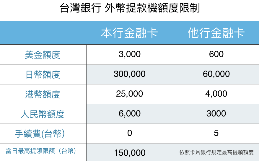 螢幕快照 2017-01-31 下午10.28.45.png