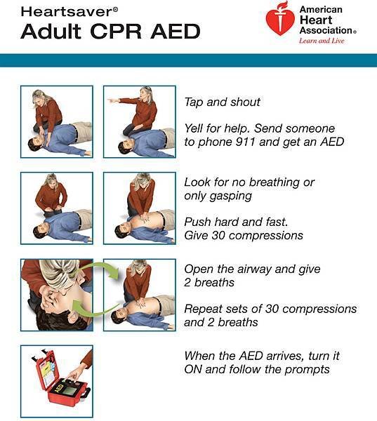 cpr