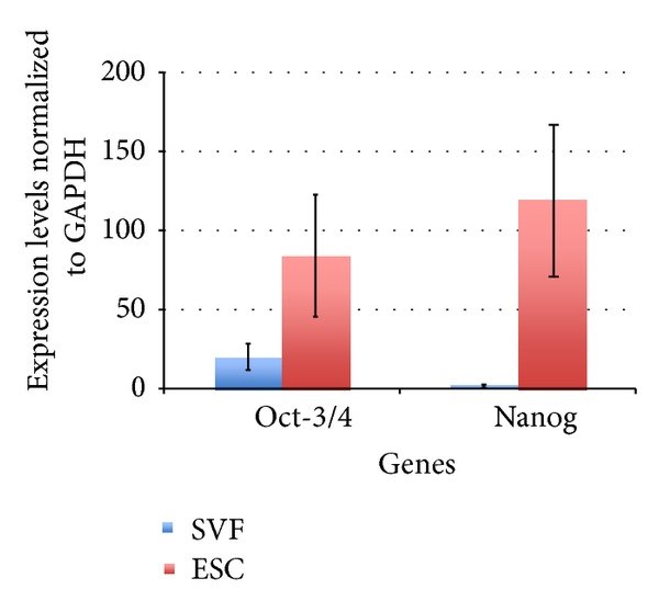 832396.fig.002a