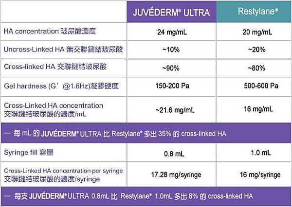 Juvederm_06