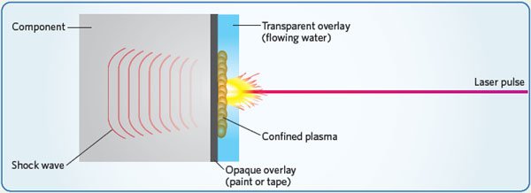 nphoton.2009.61-i1