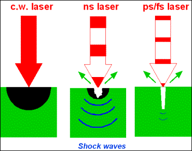 laser_9