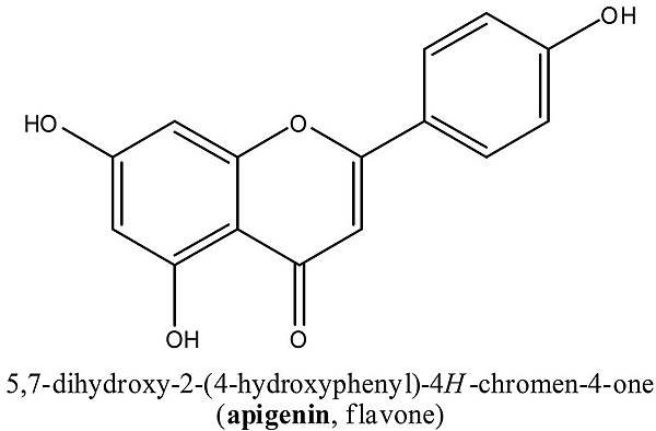 apigenin