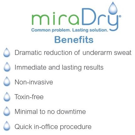 miradry-benefits