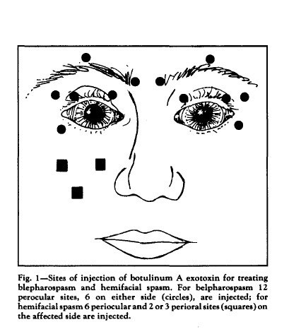 Article7Fig1