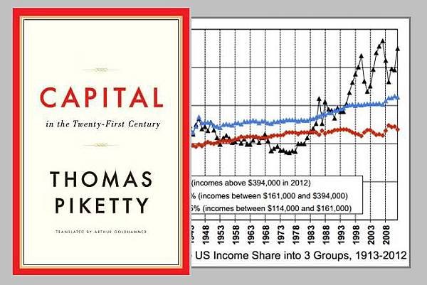 030514inequality1-600x451