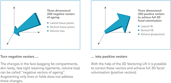 image-vectors