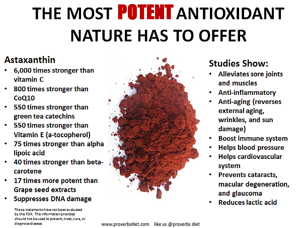 Astaxanthin-Potent-Antioxidant