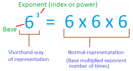 9-exponents