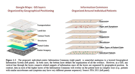 information_commons_142568_2