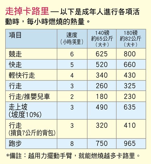 MJ people 218-4版-表格-02100