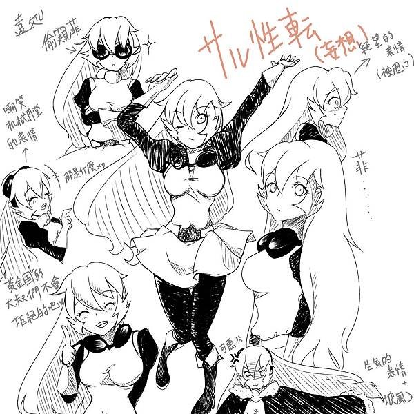 saru性轉