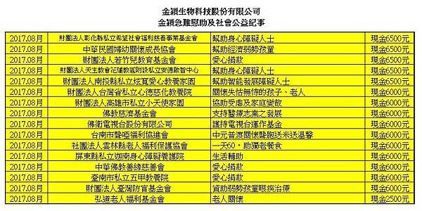 ❤2017 第3季 8月.jpg