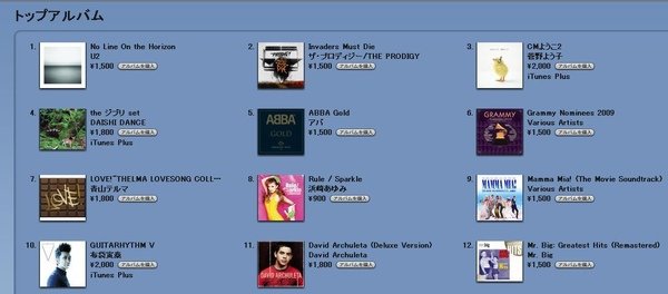 itunes-ranking-2-27.JPG