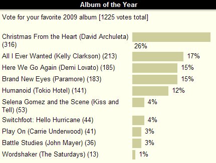 albumpoll.bmp