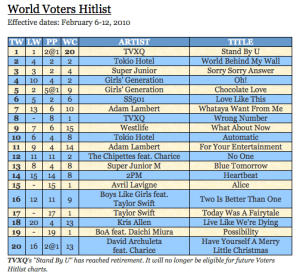 Screen-shot-2010-02-07-at-8_36_17-AM-300x275.png