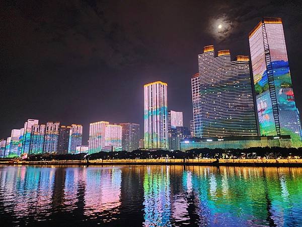 [雪莉丸出遊]2023.12月一個人旅行之湖南長沙張家界順德