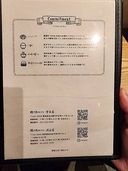[雪莉丸出遊]2024.2月一個人的日本-名古屋挽き肉のトリ
