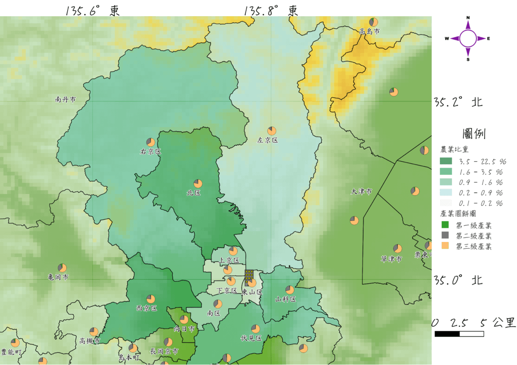 東山區產業.png