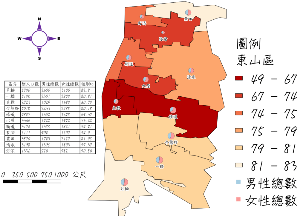 東山女性比.png