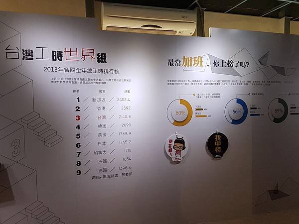 臺灣工時.jpg