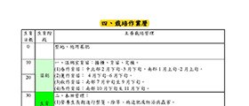 3瓜類規範-P09-280.jpg