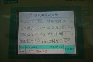 氣壓和供氧平衡