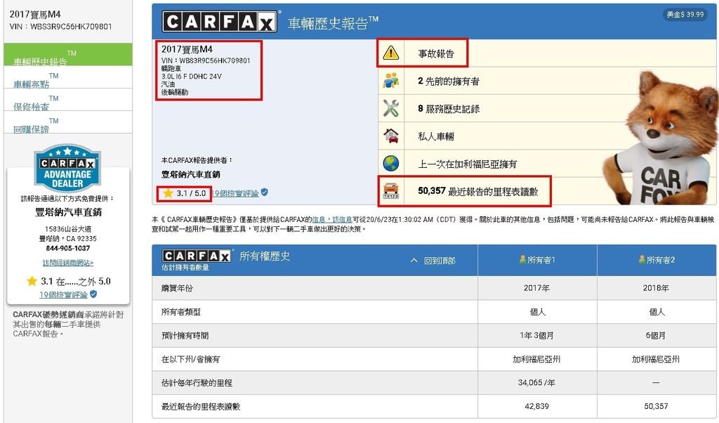 這個網站有附免費的carfax報告書，可以看到這台車是有事故記錄的，報告會寫上狀況，但不會顯示事故原因，所以如果對這台車有興趣，可能就要多注意安全氣囊這部分，評分上carfax是三顆星，不低也不高，就一般表現。