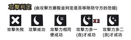 攻擊判定