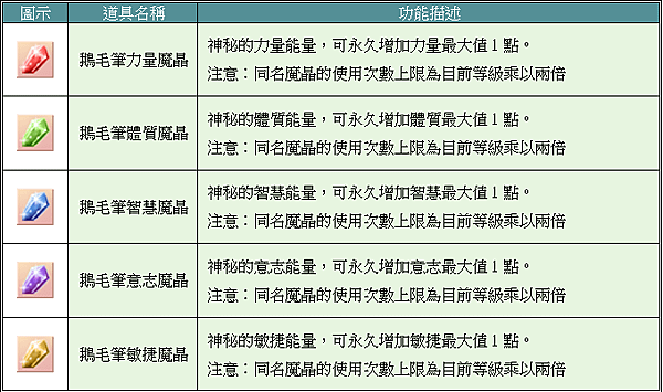 0925鵝毛筆.PNG