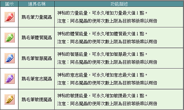 1009鵝毛筆.PNG