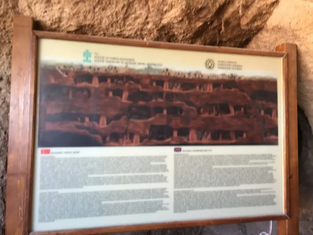 土耳其旅遊-卡帕多奇亞 Cappadocia地下城市