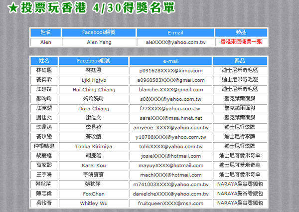 FACEBOOK 第二階段-得獎名單.png