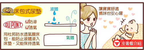 床包式尿墊-004.gif