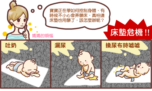 床包式尿墊-001.gif