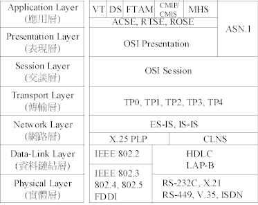 osi_ht6.jpg