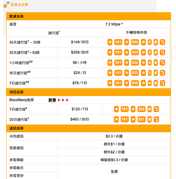 螢幕快照 2013-12-28 下午8.49.39.png