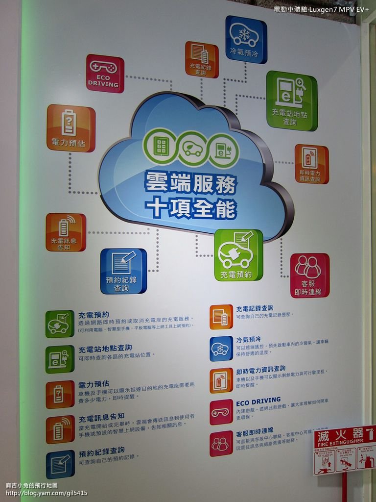 電動車體驗-01-14