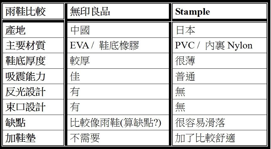 比較.jpg